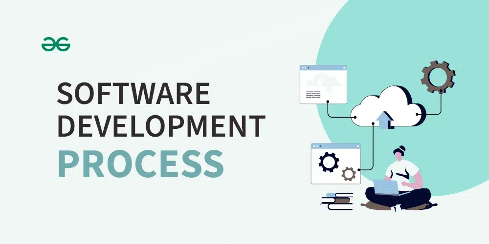 Software Development process