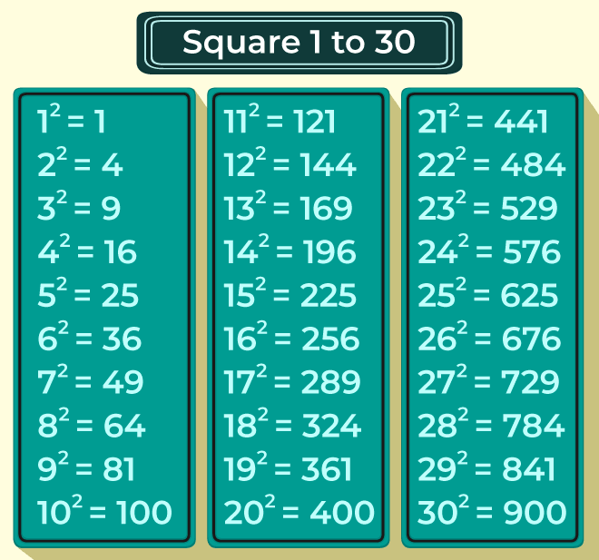 Square-1-to-30