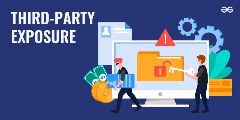 Third-Party-Exposure