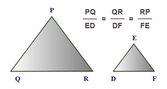 SSS-similarity-condition