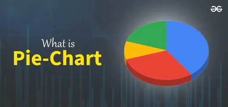 What-is-Pie-Chart