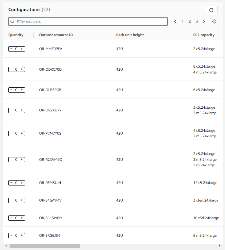 2. Rack Configurations