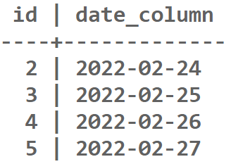 Output for Date_Part Function