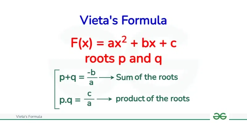 Vieta's-Formula