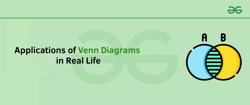 applications-of-Venn-diagrams