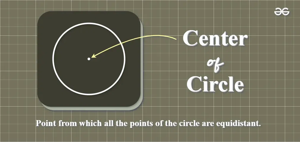 Center-of-Circle