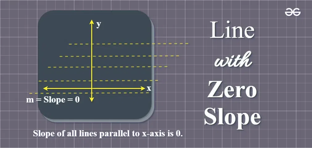 Line-with-Zero-Slope