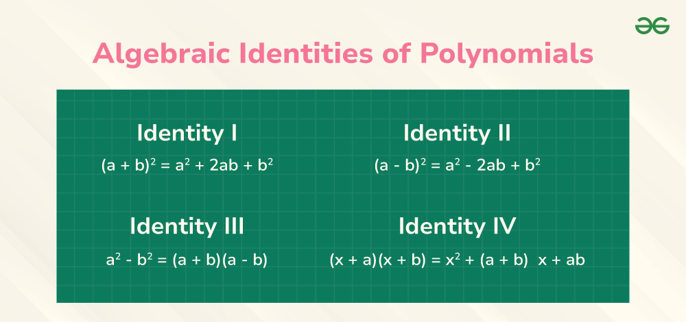 Algebraic-Identities-of-Polynomials