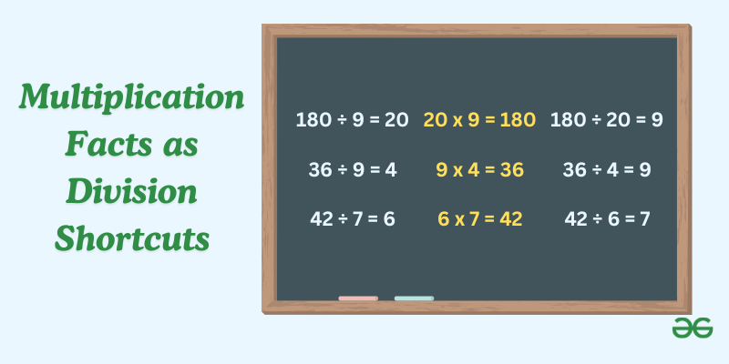 Multiplication-Facts-Division-Shortcuts