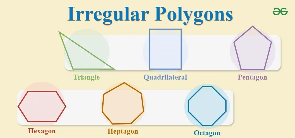 Irregular-Polygons