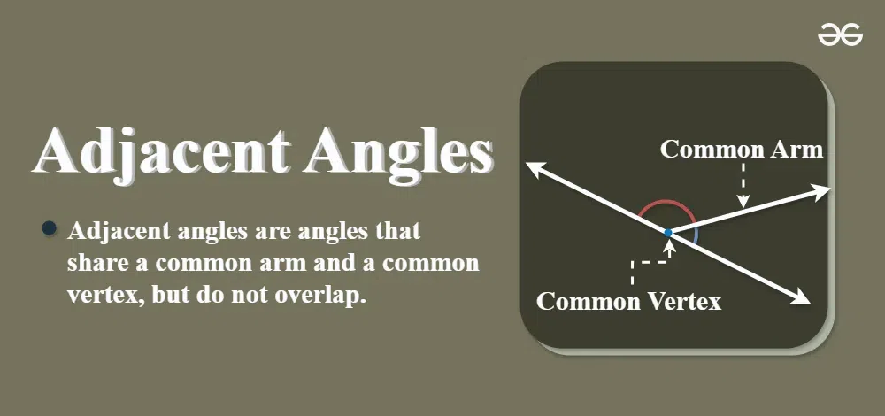 Adjacent-Angles