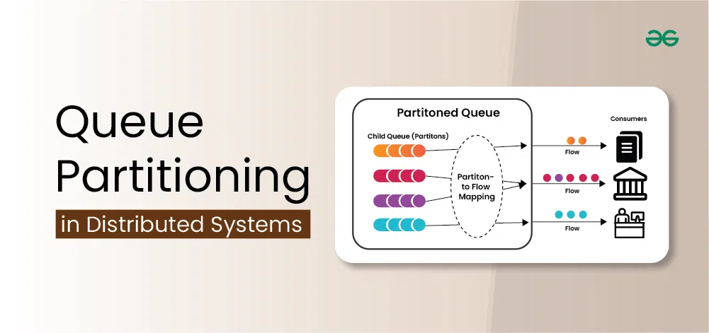 Queue-Partitioning-in-Distributed-Systems