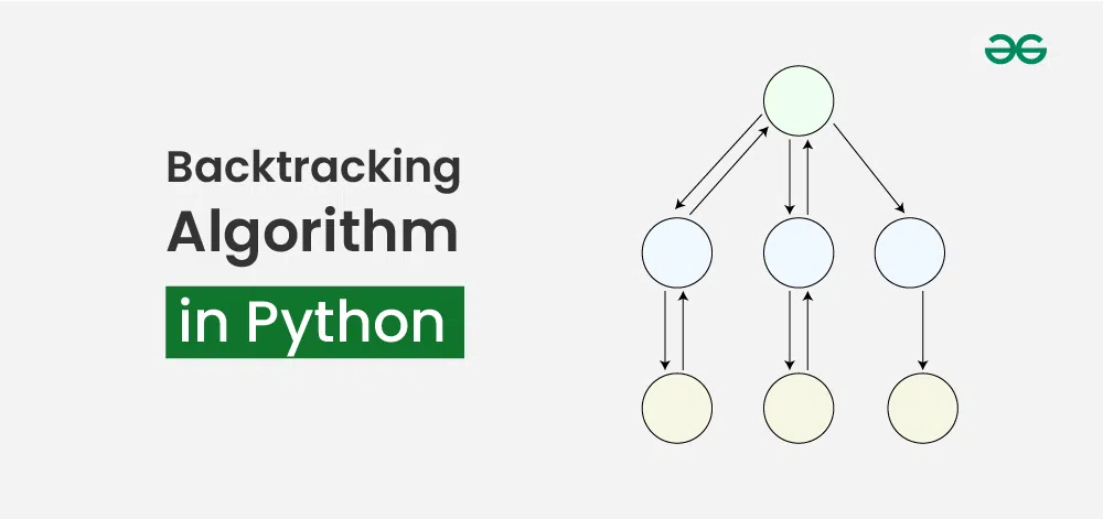 Backtracking-Algorithm-in-Python