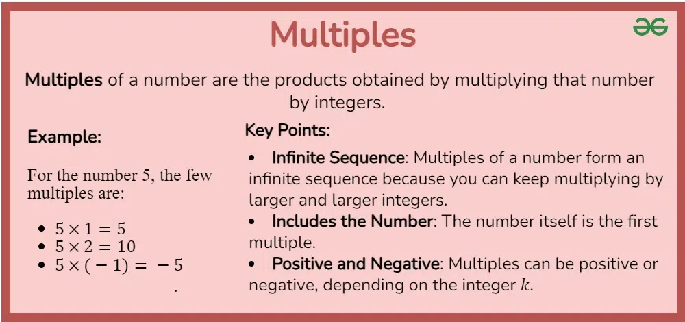 multiples