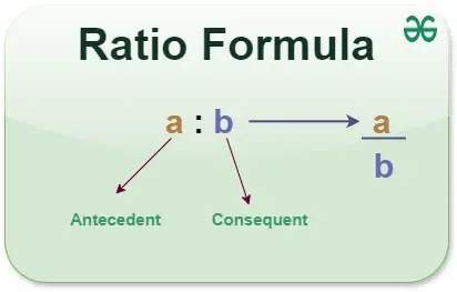 Ratio-Formula