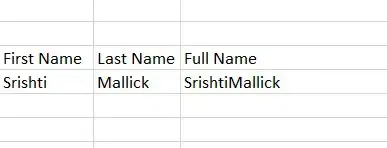 How to Use Concatenate in Excel