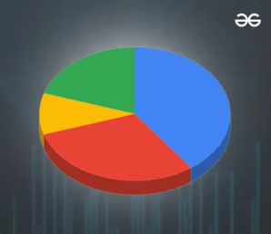 Circle-Graphs