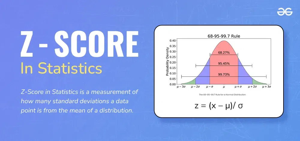 Z-Score-in-Statistics