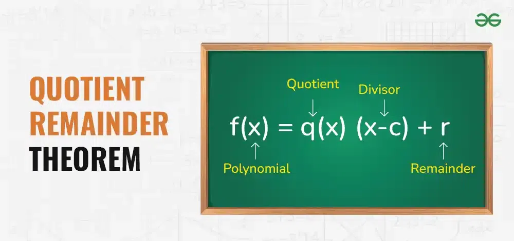 Quotient-Remainder-Theorem-copy