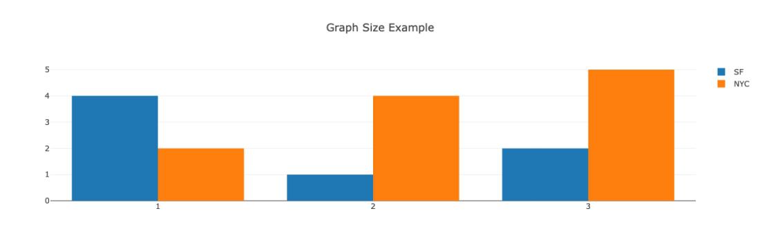 DashGraph3