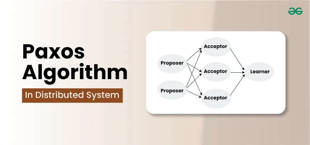Paxos-Algorithm-in-Distributed-System