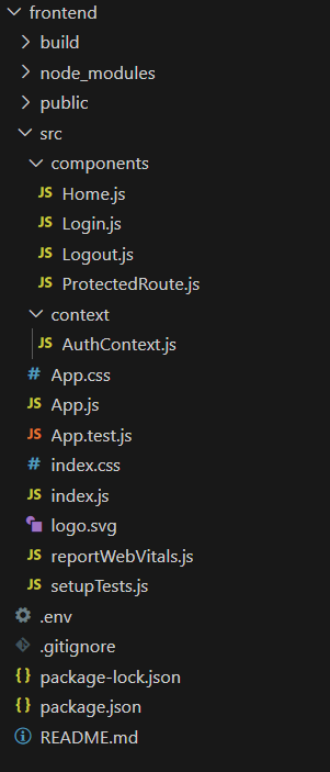 frontendfile