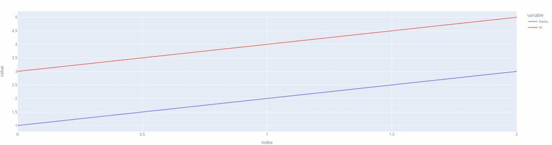 plotly-(2)