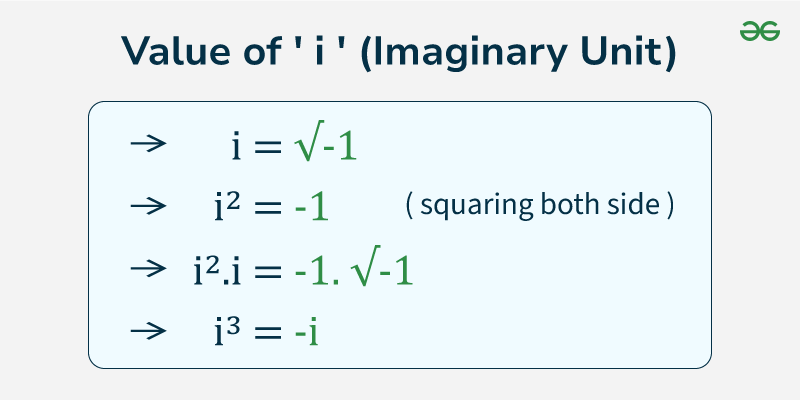 value_of_i