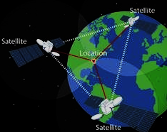 Triangulation-procedure-used-by-GNSS