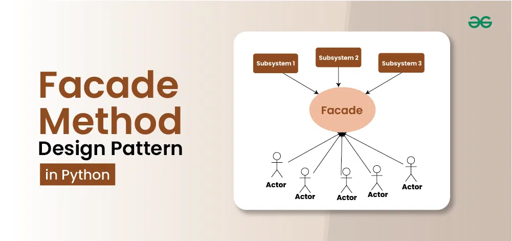 Facade-Method-Design-Pattern-in-Python