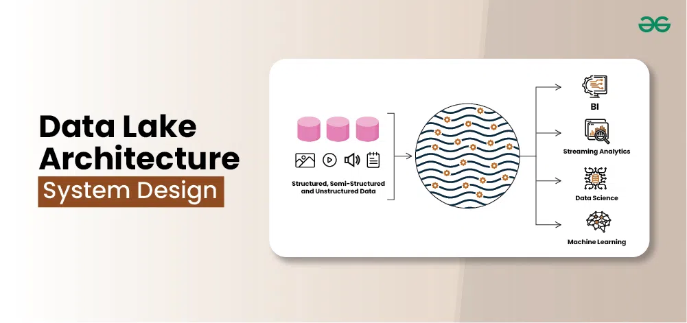 Data-Lake-Architecture---System-Design
