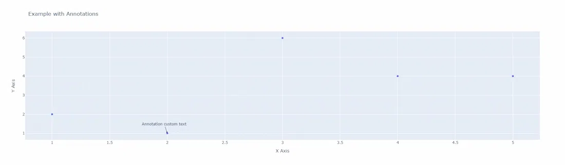 newplot