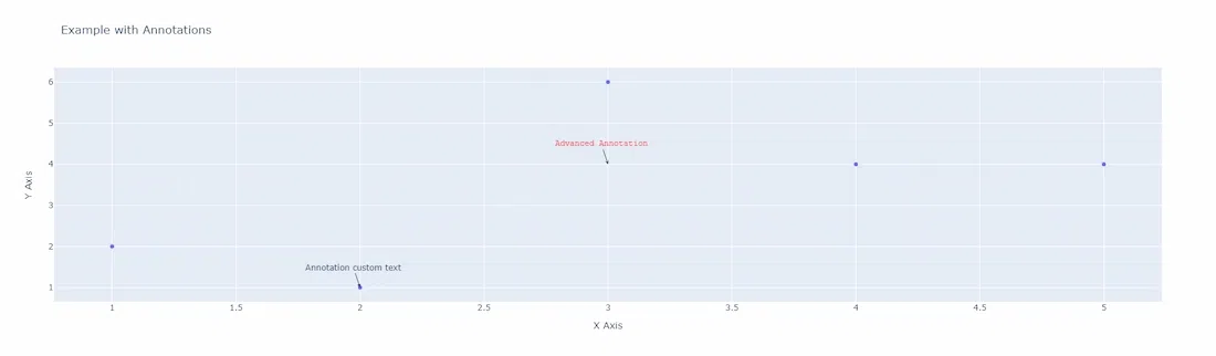 newplot