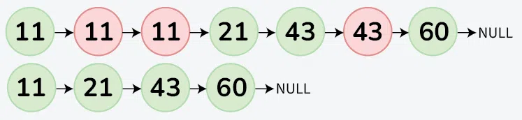 Remove-duplicates-from-a-sorted-linked-list
