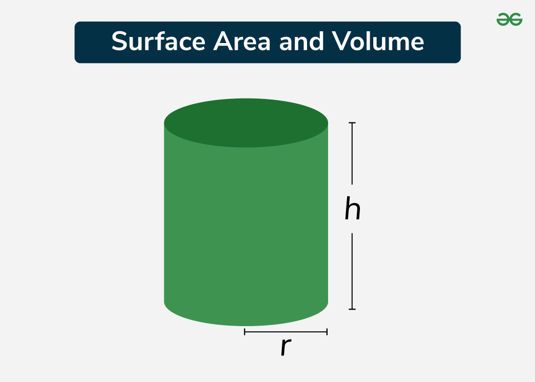Surface-Area-and-Volume-3