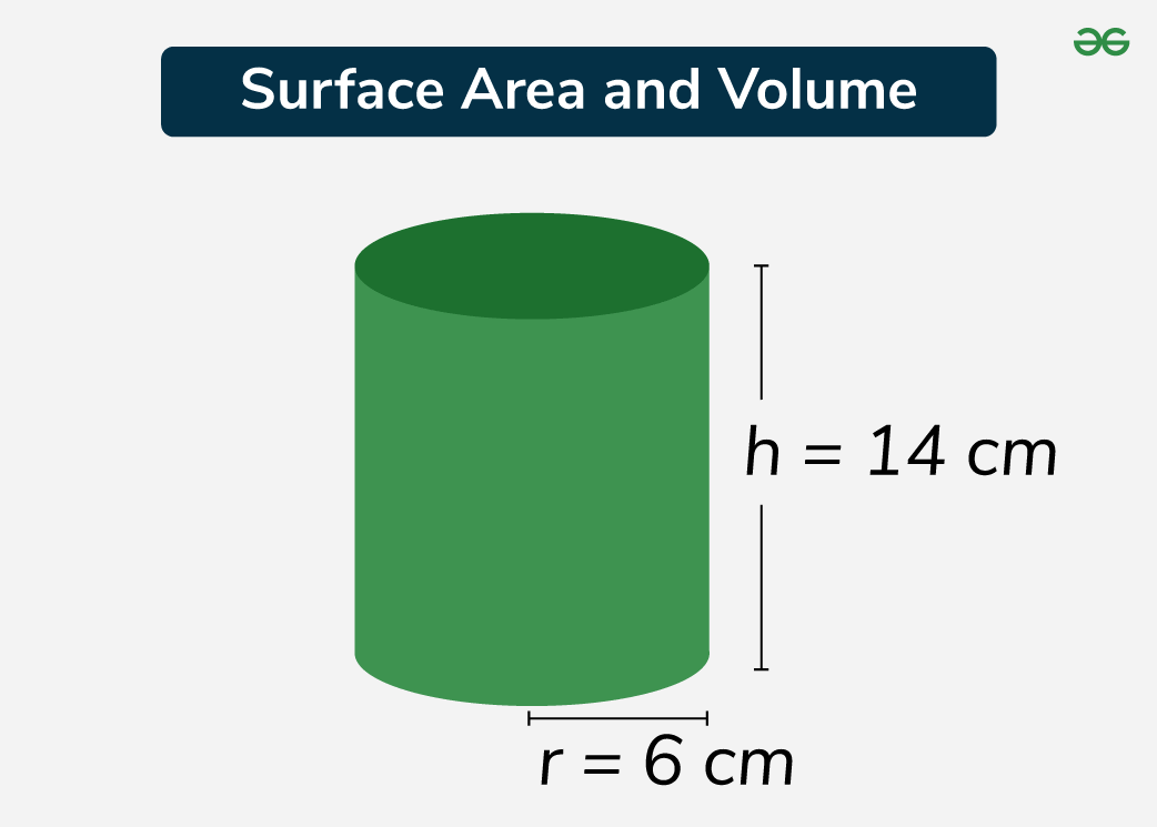 Surface-Area-and-Volume-4