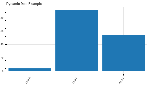 dynamic_example