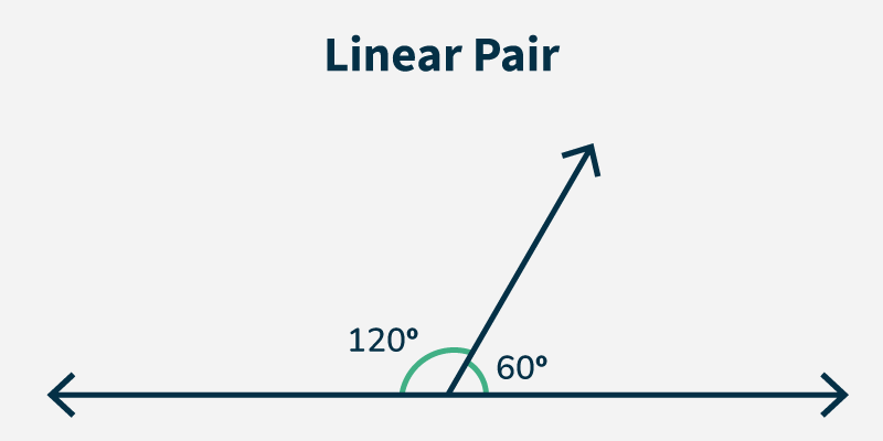Linear-Pair