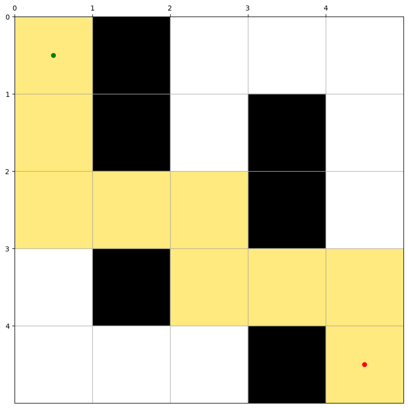 bidirection-search-maze-navigation