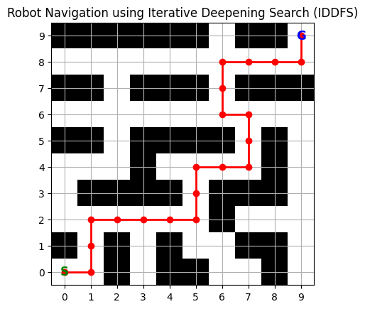 Iterative-Deeping-Search-and-Iterative-Deeping-Depth-First-Search