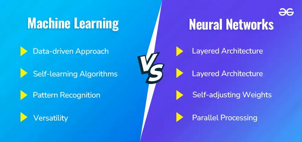 Machine-learning-vs-neural-networks