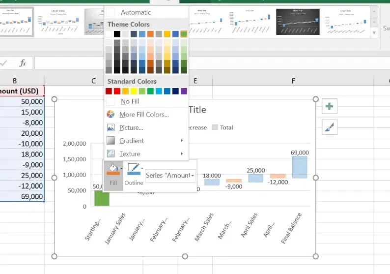 How to Create a Waterfall Chart in Excel 