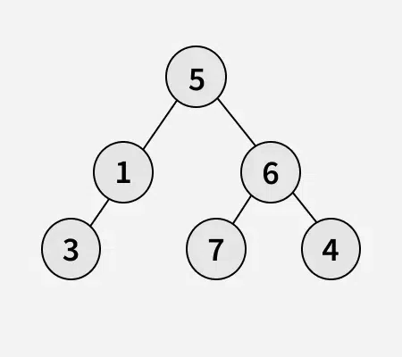 check-if-removing-an-edge-can-divide-a-binary-tree-in-two-halves