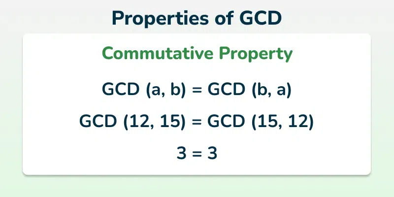 Properties-Of-GCD-1.webp