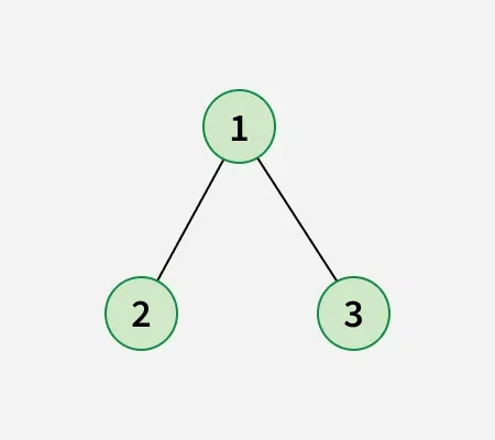 diameter---------of---------a---------binary---------tree---------3