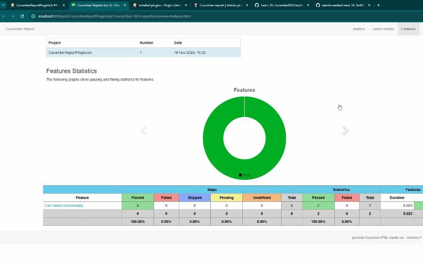 generated report in the Jenkins dashboard