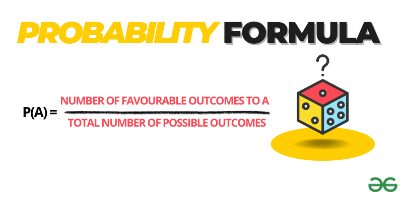 probablity