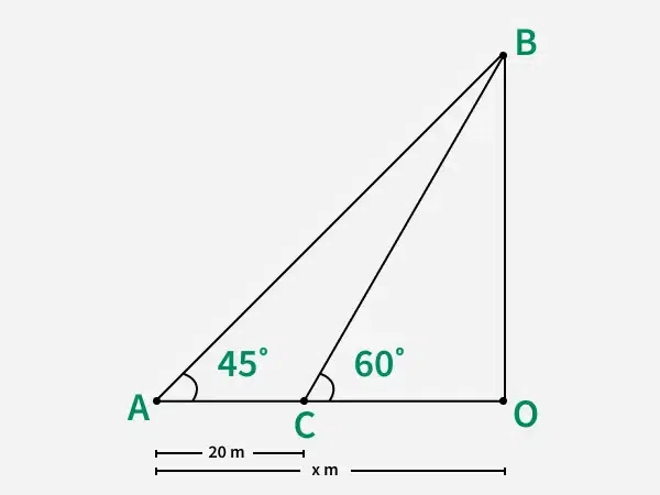 Height-and-Distances-Aptitude-Questions-and-Answers-2