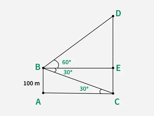 Height-and-Distances-Aptitude-Questions-and-Answers-3
