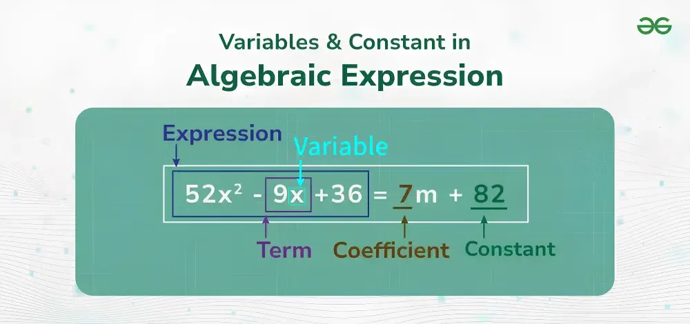 Variable-and-Constant